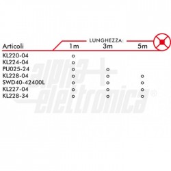 N LED B 5m 60L/m 3528 24V 4,8W/m BN IP20 