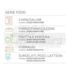 NASTRO LED 12V 14,4W/m BIANCO NATURALE 1195lm/m 4000K IP20