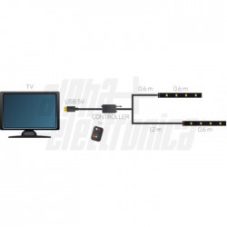 Kit 2 nastri led 0,6mt input 5V USB RGB 3,5W/mt con telecomando