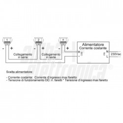 FARETTO LED 3W 700MA 4000K QUA 