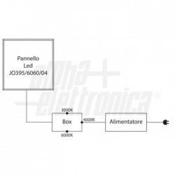 Pan Led 60x60 40W CCT regolabile 