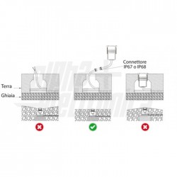 FARETTO INC  1LED 3W 24V BIANCO CALDO
