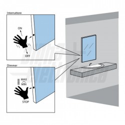 CONTROLLER CON INTER IR DIMMER 