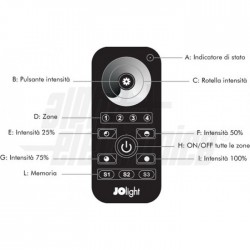 TELECOMANDO RF WHITE PER JO COTR241 Telecomando per regolazione dimmer monocolore