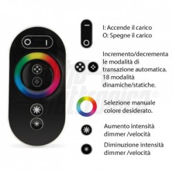 CONTROLLER LED RGB 12 24VDC 8A MAX PER CANALE