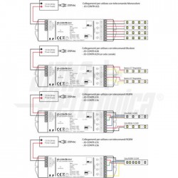 CONTROLLER PWM 4CANALI 5A/CH 1 