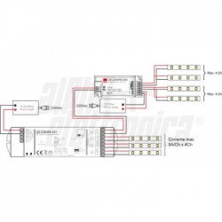 CONTROLLER PWM 4CANALI 5A/CH 1 