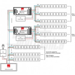 Amplificatore per controller RGB   Amplificatore per controller RGB   5/12/24Vdc   3A per canale