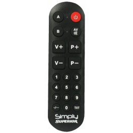 TELECOMANDO SUPERIOR N2 SIMPLY 2 DEVICE CON TASTIERA NUMERICA