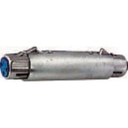 ADATTATORE PRESA/PRESA  XLR CANON 