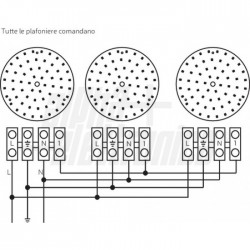 PLAFONIERA LED 16W IP44 D30CM 