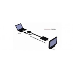 CONVERTITORE VGA/USB    HDMI 