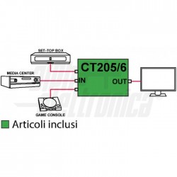 SWITCH HDMI 3X1 MANUALE 3D 