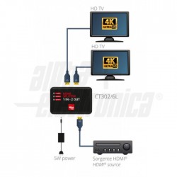 SPLITTER HDMI 1X2 4KX2K 