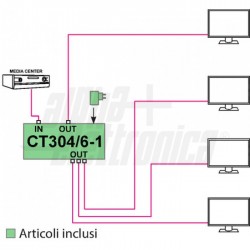 SPLITTER HDMI 1X4 4KX2K 
