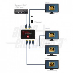 SPLITTER HDMI 1X4 4KX2K 