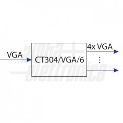 Splitter video VGA con audio da 1 a 4 