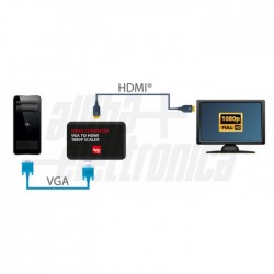 CONV SCALER DA VGA+STEREO A HD 