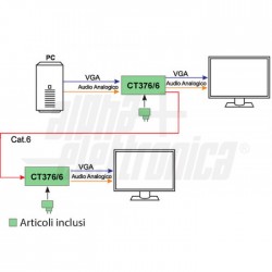 EXTENDER VGA+AUD TX+RX SINGOLO 