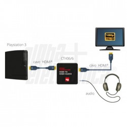 CONV HDMI HDMI + AUDIO CONV ST 