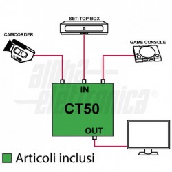 AUDIO VIDEO SWITCHING 9RCA 3RC 