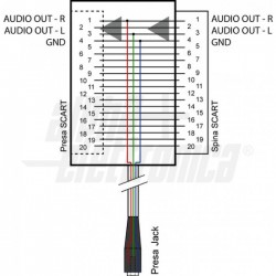 AD IN/OUT SC21P/PRSC 3 5MMST O 