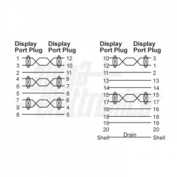 Cavo spina spina  display port 3 m Cavo da spina Display port a spina Display port   3m