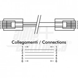 CAVO TEL RG11 6X4 AVORIO 2,1m 