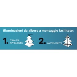 CATENA 1 2 GLOW 171LED LAMPEGG 