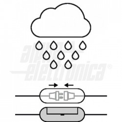Box a chiusura ermetica per giunzione 