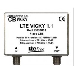 FILTRO LTE ANT SAT FILTRO ANTSAT LTE Vicky 1 1