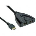 PRESA HDMI BIDIREZIONALE A 2CB 