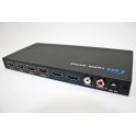 SWITCH HDMI 4 IN 1 OUT AMPLI