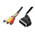 CAVO 2 SCART M / 2 RCA M A/V IN 1 5MT 
