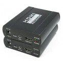 HDMI EXTENDER(TX+RX) OVER CAT5 120M CON IR