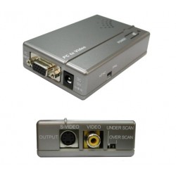 CONVERTITORE DA VGA A VIDEO 