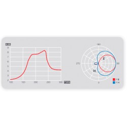 Antenna Terrestre BIII/DAB Antenna Terrestre BIII/DAB 190   232MHz 3 Elementi G 8dBi