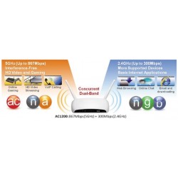 ROUT BROADB +ADAT USB 3 0 DUAL 