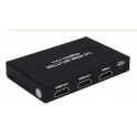 SPLITTER HDMI 1X4 HDCP2 2 4K@60HZ HDR HDMI 2 0 4K@60HZ 18GBPS HDR 1X4 HDMI SPLITTER