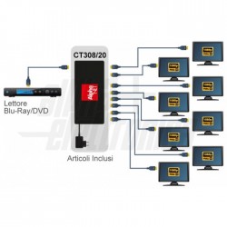 Splitter HDMI 1x8 4Kx2K 60Hz 