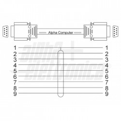 CAVO DA SP 9P SERIE D A SPINA  9P 