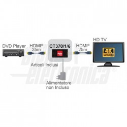 RIPETITORE HDMI 