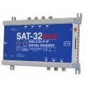 Centralino Digitale SAT IF IF Centrali Programmabili DVB S/S2