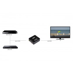 CONVERTITORE RCA   HDMI Convertitore MINI AV a HDMI