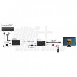 Extender HDMI punto punto con IR bidi Extender HDMI punto punto con IR bidirezionale   Singolo cavo Cat 5e/Cat 6   fino a 50m ma