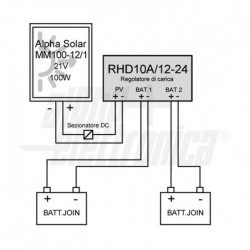 REG DI CARICA DUO SYSTEM 10A 1 