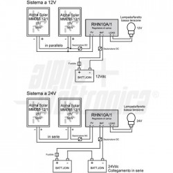 REGOLATORE DI CARICA  LIGHT SYS 10AMPERE 