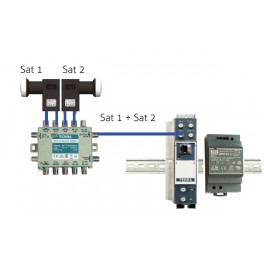 kit Centrale Hotel 24 canali da 8 tp Centrale SAT/DVB T canali stranieri Freeper oltre 20 canali da 8 Transponder (4 mux out)
