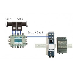 kit Centrale Hotel 24 canali da 8 tp Centrale SAT/DVB T canali stranieri Freeper oltre 20 canali da 8 Transponder (4 mux out)