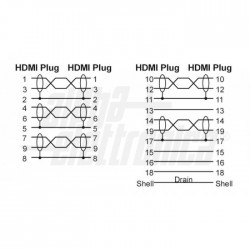 Cavo HDMI HDMI 90 M/M Nero 2m 